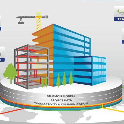 bim 数字化建筑:BIM设计的崭新未来