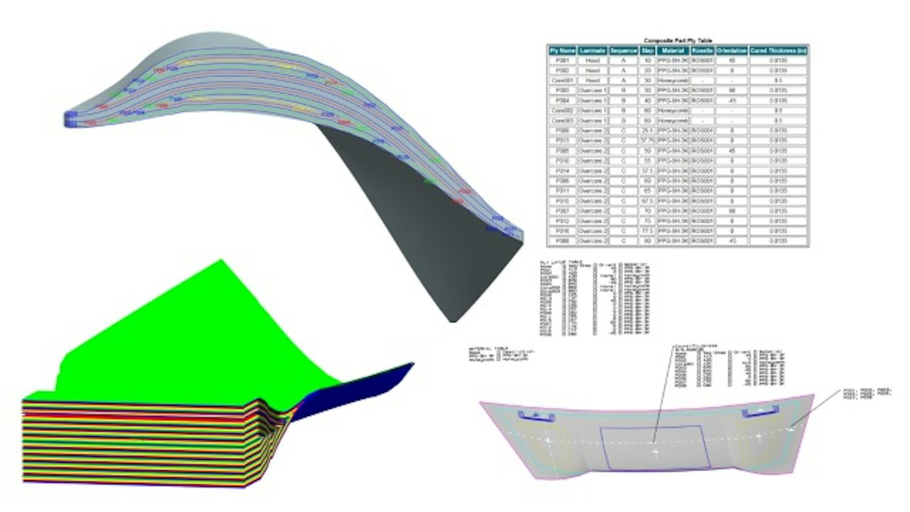 Siemens Fibersim 复合材料设计验证