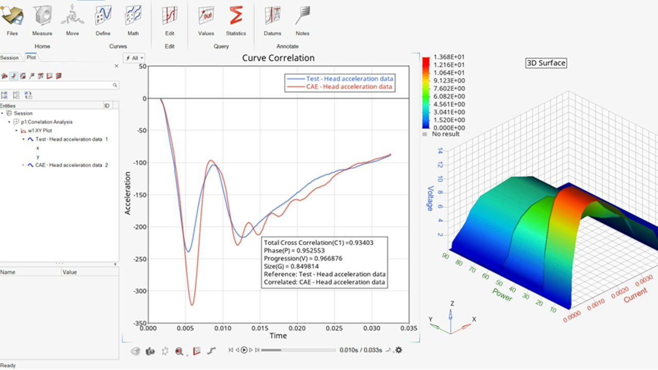 Siemens Simcenter Hypergraph 数据可视化与分析