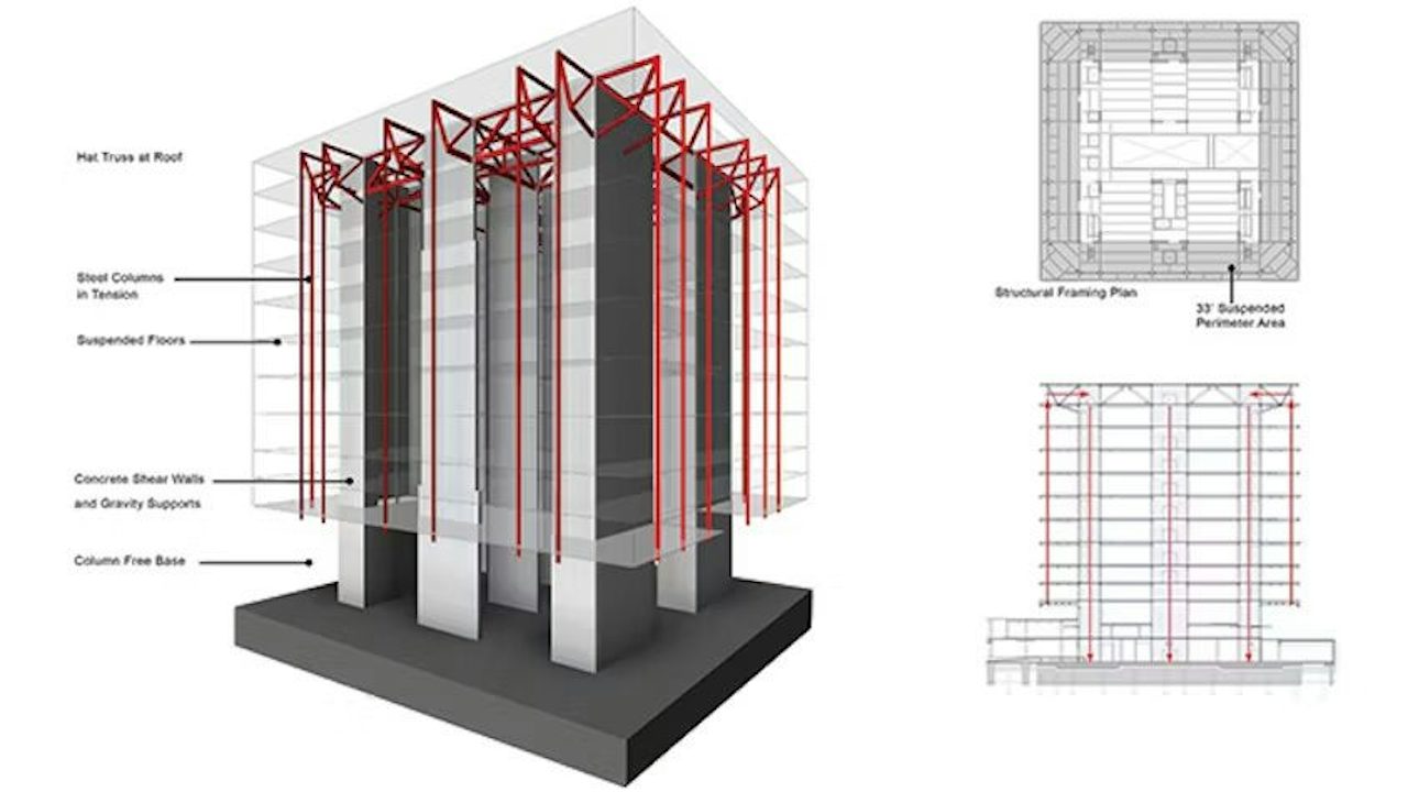 Simcenter Optistruct 建筑结构优化案例
